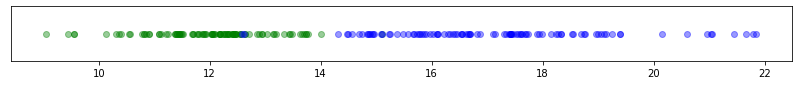 ../_images/Sesion_02_intuicion_estadistica_20_1.png