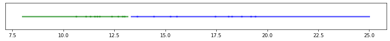 ../_images/Sesion_02_intuicion_estadistica_29_0.png