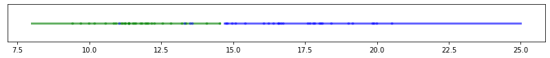 ../_images/Sesion_02_intuicion_estadistica_29_2.png