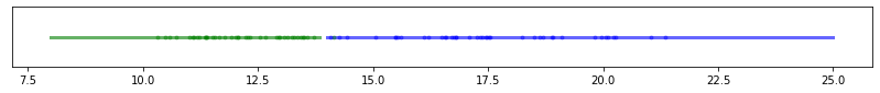 ../_images/Sesion_02_intuicion_estadistica_29_3.png