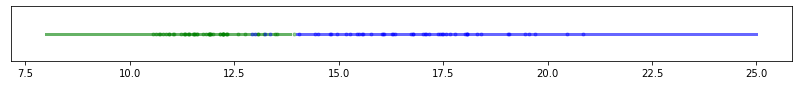 ../_images/Sesion_02_intuicion_estadistica_29_4.png