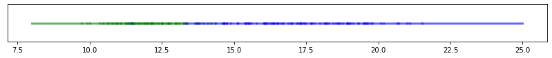 ../_images/Sesion_02_intuicion_estadistica_30_0.png