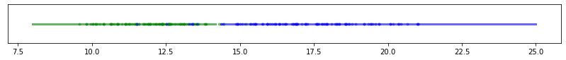 ../_images/Sesion_02_intuicion_estadistica_30_3.png