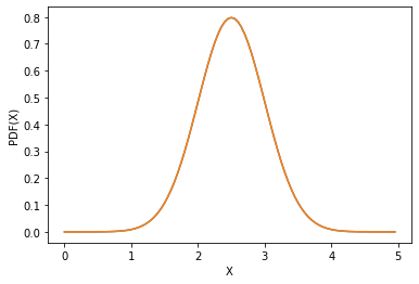 ../_images/Sesion_02_intuicion_estadistica_34_1.png