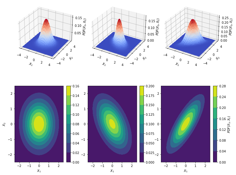 ../_images/Sesion_02_intuicion_estadistica_38_1.png