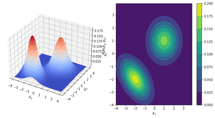 ../_images/Sesion_02_intuicion_estadistica_42_0.png