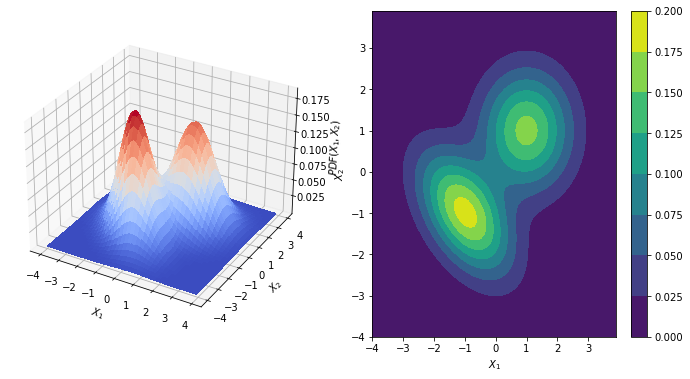 ../_images/Sesion_02_intuicion_estadistica_43_0.png