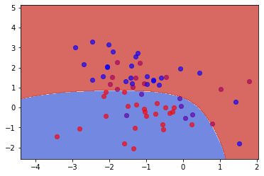 ../_images/Sesion_02_intuicion_estadistica_58_1.png