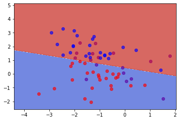 ../_images/Sesion_02_intuicion_estadistica_62_1.png