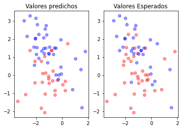 ../_images/Sesion_02_intuicion_estadistica_64_2.png