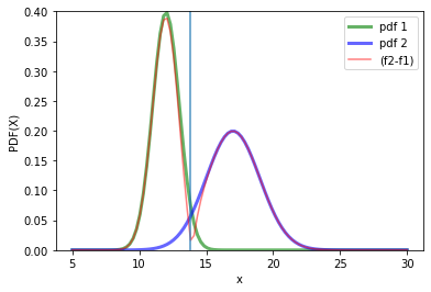 ../_images/Sesion_02_intuicion_estadistica_9_1.png