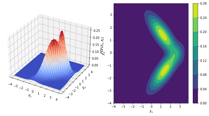 ../_images/Sesion_03_intuicion_estadistica_II_7_0.png