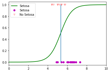 ../_images/Sesion_08_clasificacion_35_0.png