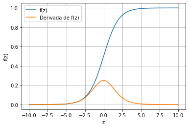 ../_images/Sesion_08_clasificacion_5_1.png